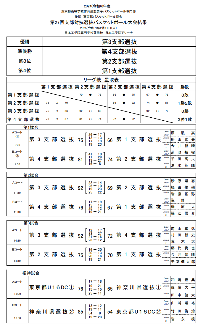 スクリーンショット 2025-02-18 085025